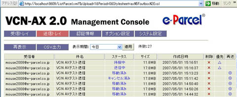 VCN-AX 2.0