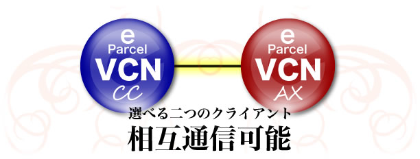 選べる二つのe-Parcel